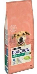 Purina Dog Chow Luce Adulto con tacchino 14kg