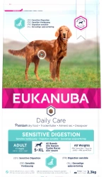 EUKANUBA Sensitive Digestion Puppy 2,3kg